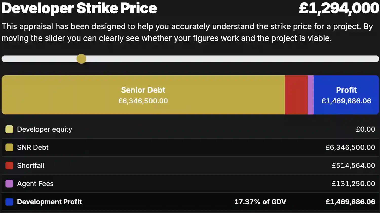 BOOM! Finance screenshot dark